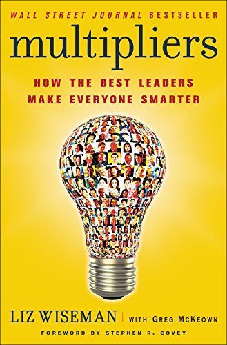 Multipliers