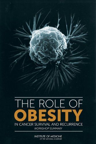 The Role of Obesity in Cancer Survival and Recurrence