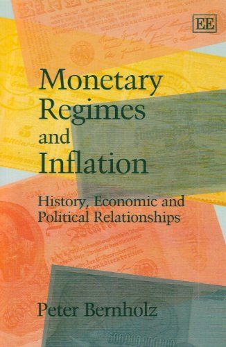 Monetary Regimes and Inflation