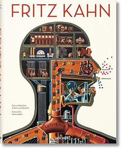 Anatomy of Ideas
