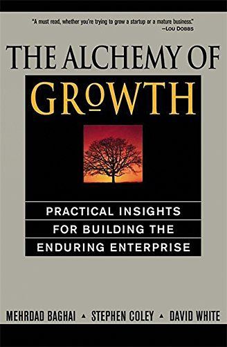 The Alchemy of Growth