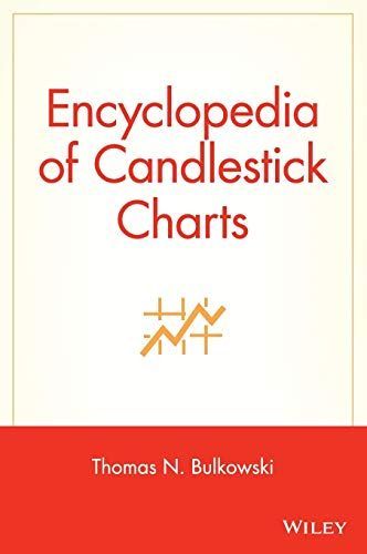 Encyclopedia of Candlestick Charts