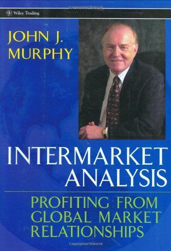 Intermarket Analysis