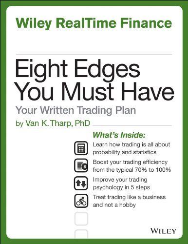 Your Written Trading Strategy