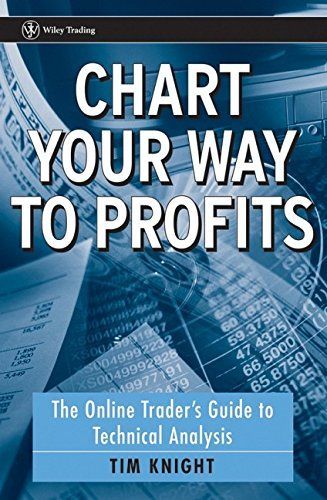 Chart Your Way To Profits