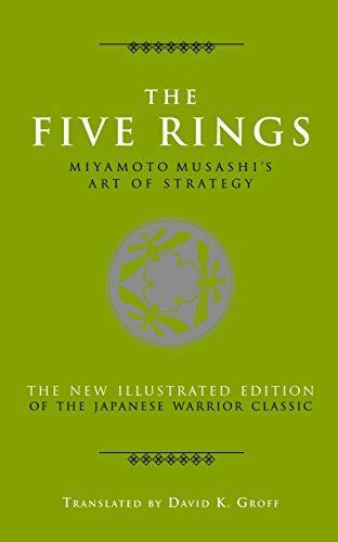 The Five Rings