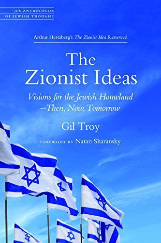 The Zionist Ideas