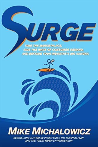 Surge
