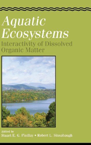 Aquatic Ecosystems