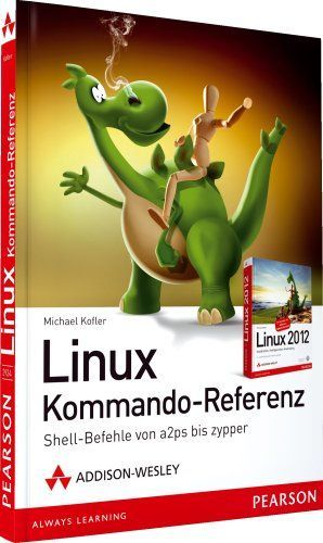 Linux-Kommando-Referenz