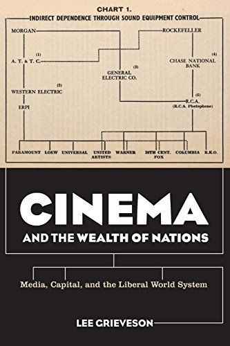 Cinema and the Wealth of Nations