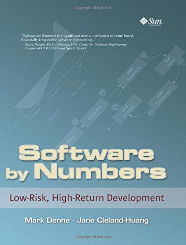 Software by Numbers