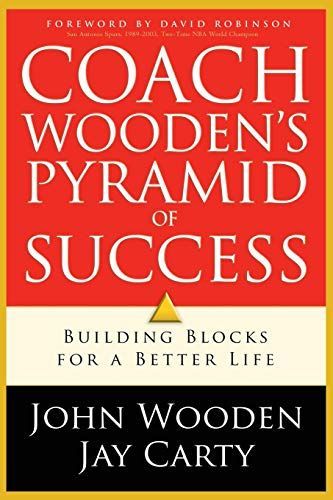 Coach Wooden's Pyramid of Success