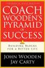 Coach Wooden's Pyramid of Success