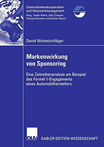 Markenwirkung von Sponsoring