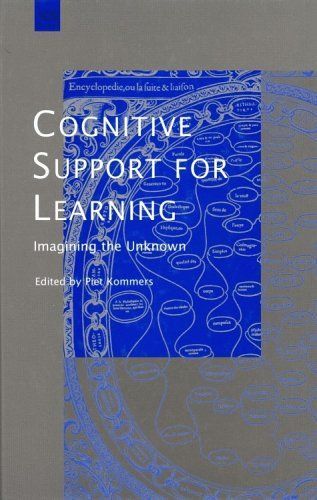 Cognitive Support for Learning