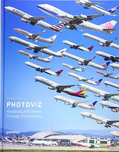 Photoviz