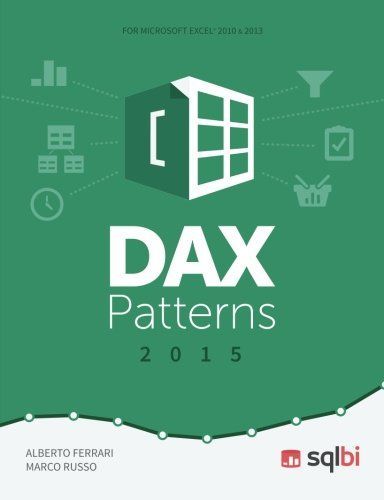 Dax Patterns 2015