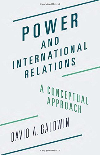 Power and International Relations