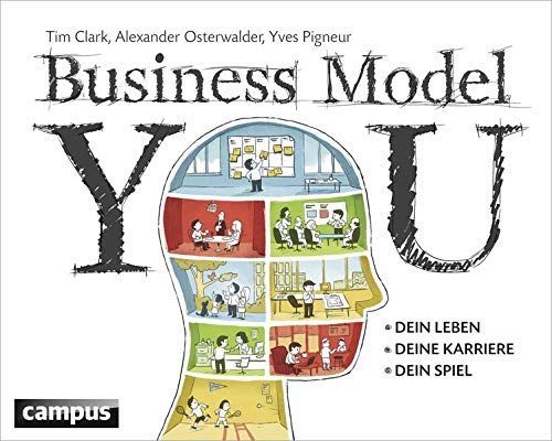 Business Model You