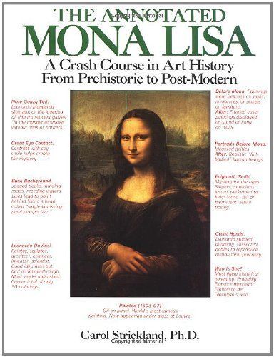 The Annotated Mona Lisa