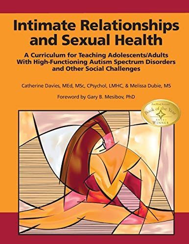 Intimate Relationships and Sexual Health