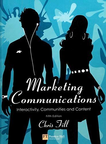 Marketing Communications