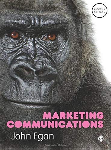 Marketing Communications