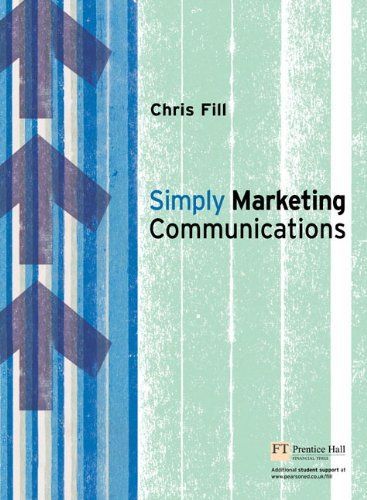 Simply Marketing Communications