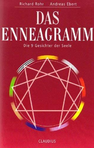 Das Enneagramm