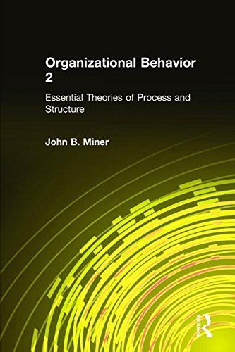 Organizational Behavior 2