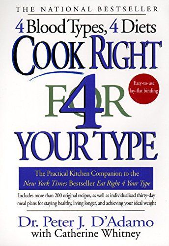 Cook Right 4 Your Type