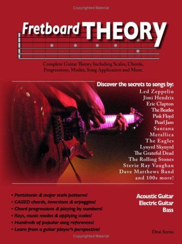 Fretboard Theory