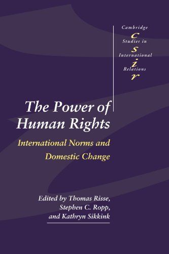 The Power of Human Rights