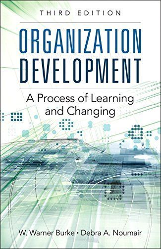 Organization Development