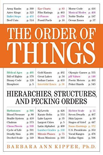 The Order of Things