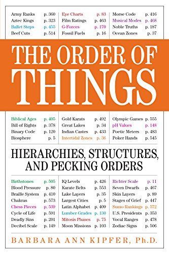The Order of Things