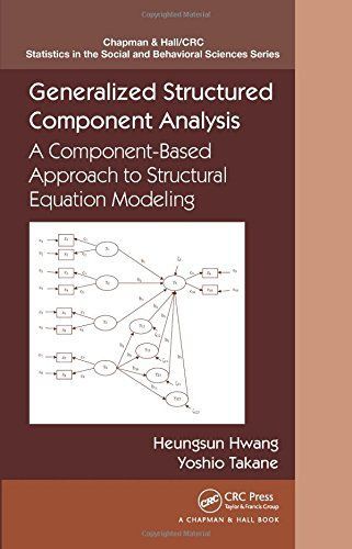 Generalized Structured Component Analysis