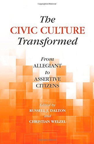 The Civic Culture Transformed