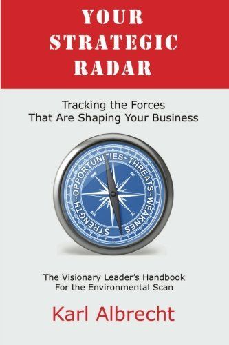 Your Strategic Radar