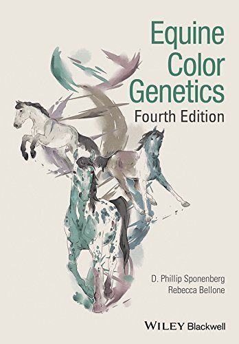 Equine Color Genetics