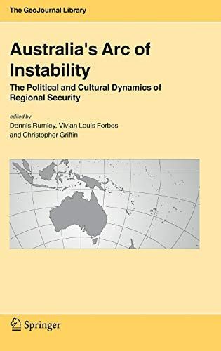 Australia's Arc of Instability