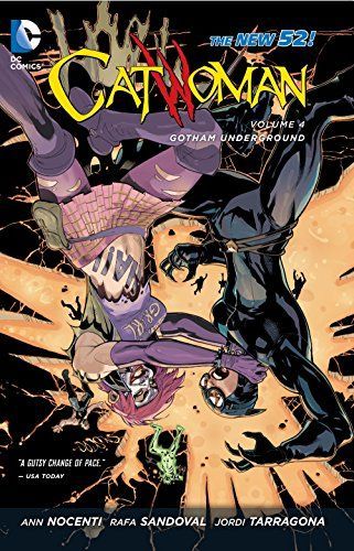 Gotham Underground