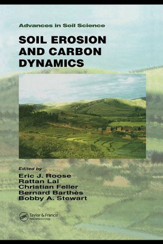 Soil Erosion and Carbon Dynamics