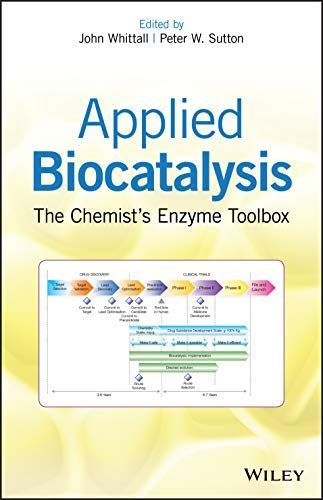 Applied Biocatalysis