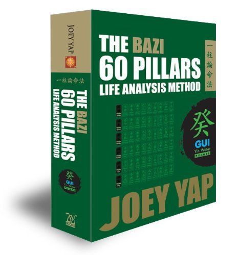 The BaZi 60 Pillars Life Analysis Method - REN Yang Water
