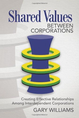 Shared Values Between Corporations