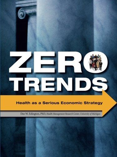 Zero Trends