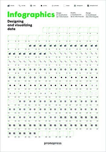 Infographics
