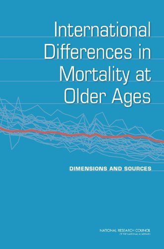 International Differences in Mortality at Older Ages